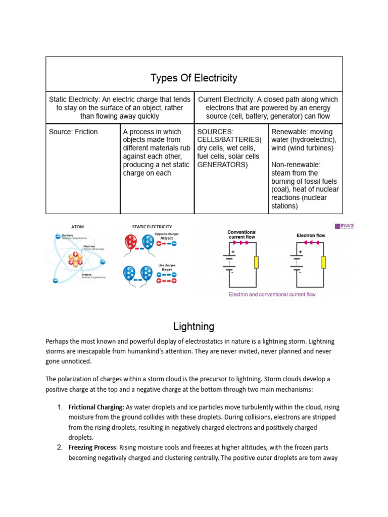 Physics Notes | PDF | Electrical Resistance And Conductance | Lightning