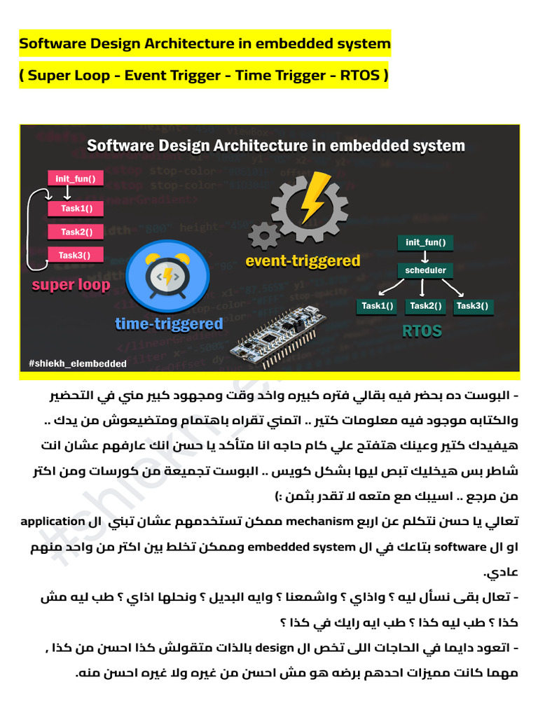 Super Loop Event Trigger Time Trigger RTOS 1694775587 | PDF