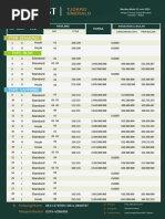 AWPL Income Plan and Rank Chart 2025 | PDF | Minerals | Jewellery ...