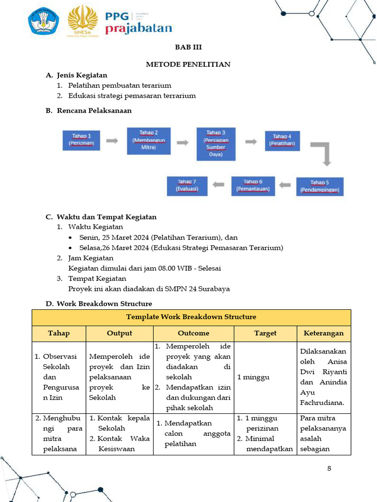 Proposal Proyek Kepemimpinan Terarium Kelompok 3a-12-17 | PDF
