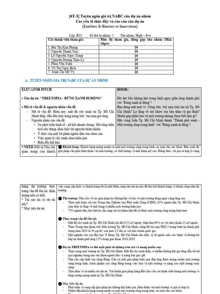 Solve 200 16 6t 3