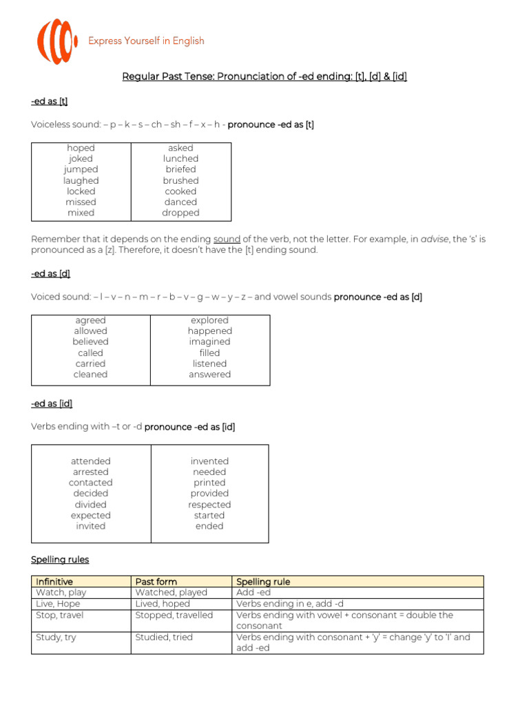 Pronunciation Rules for Regular Past Tense | PDF | Linguistics | Languages