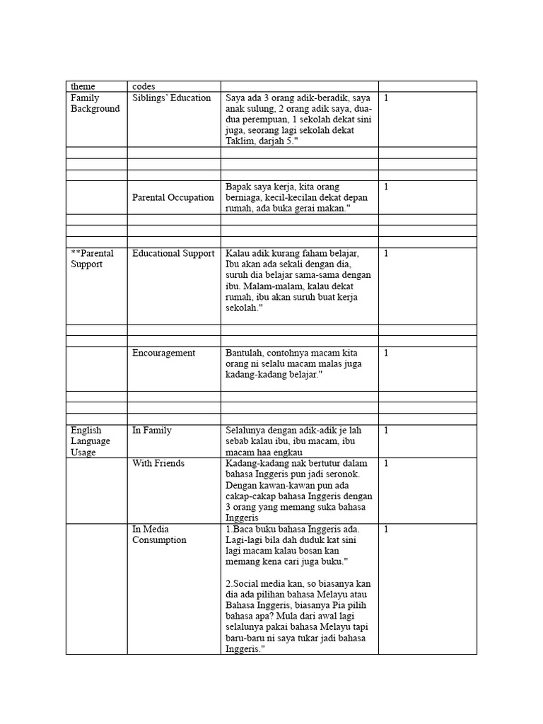 TYPES OF THEMATIC ANALYSIS PDF visual data 2