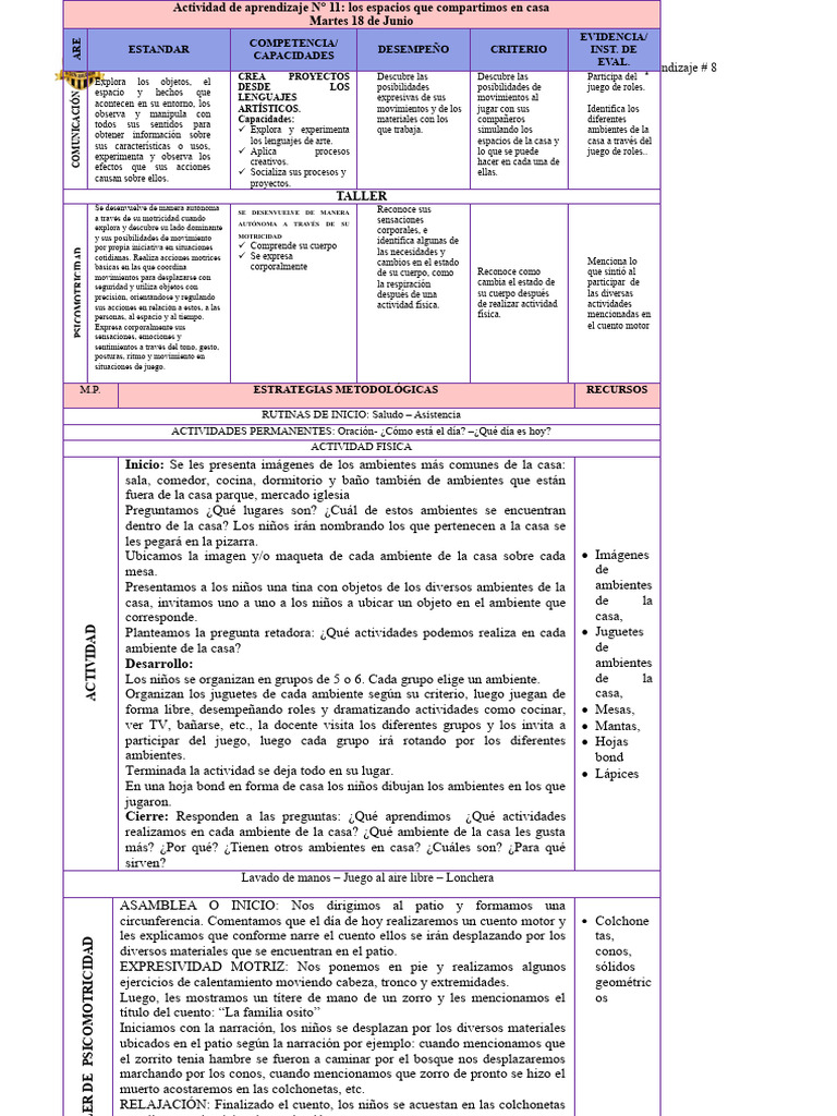 Actividad de Aprendizaje Nmartes | PDF | Aprendizaje | Ciencia cognitiva