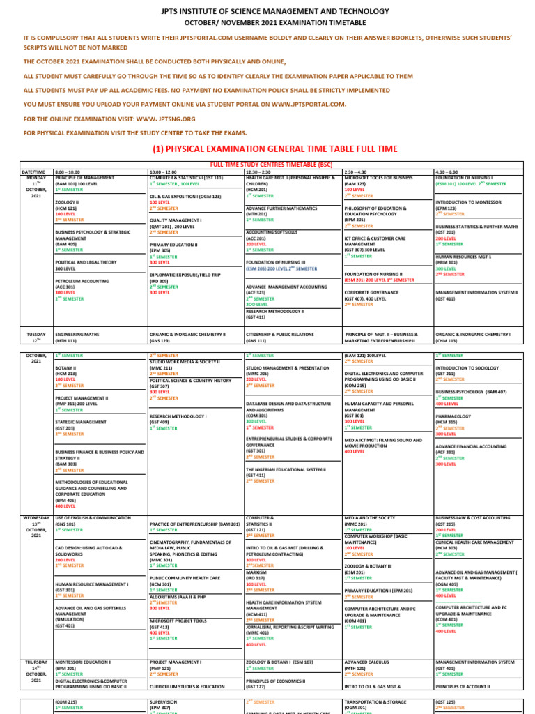 jpts-institute-of-science-management-and-pdf-technology-engineering