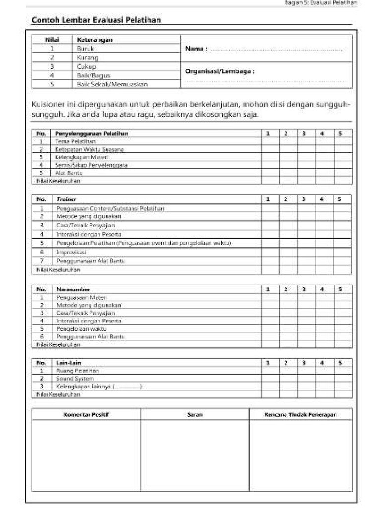 Pre TEST | PDF