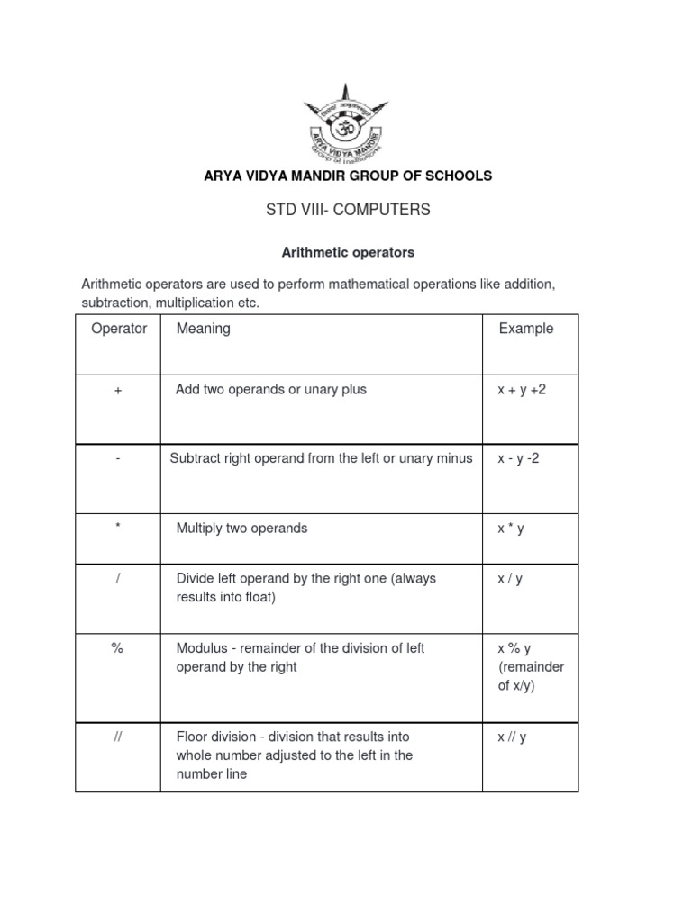 STD VIII - Arithmetic Operators | PDF | Arithmetic | Mathematics