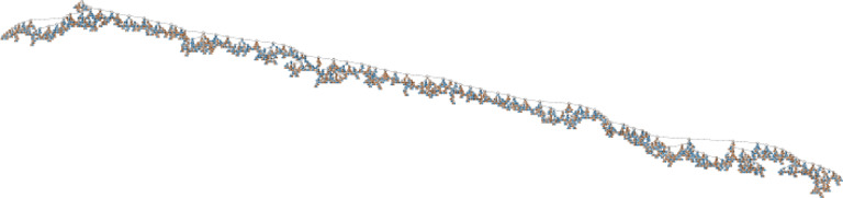 Decision Tree Visualization 1 Pdf Statistical Analysis Teaching