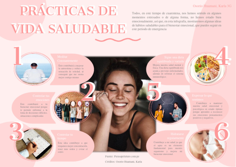 Practicas de Vida Saludable | PDF | Las emociones | Bienestar