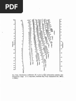 De Priester Chart