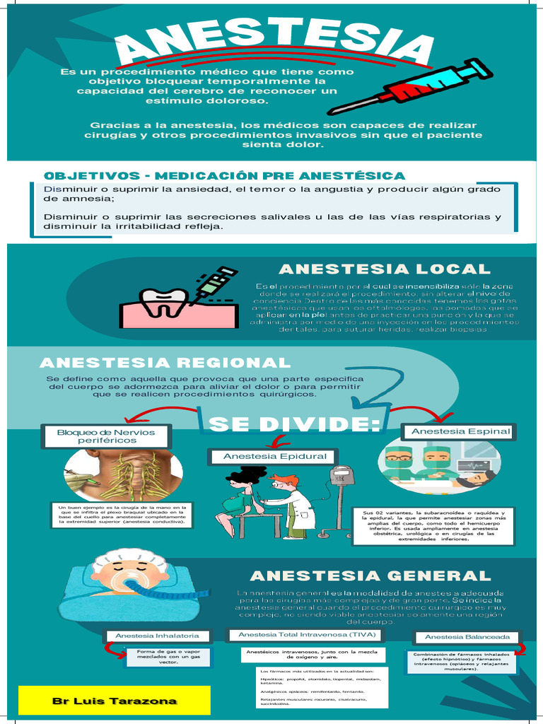 Tipos y Funciones de Anestesia Médica | PDF | Anestesia | Farmacología