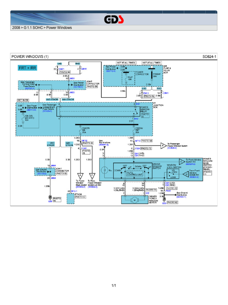Kia Picanto Power Windows PDF