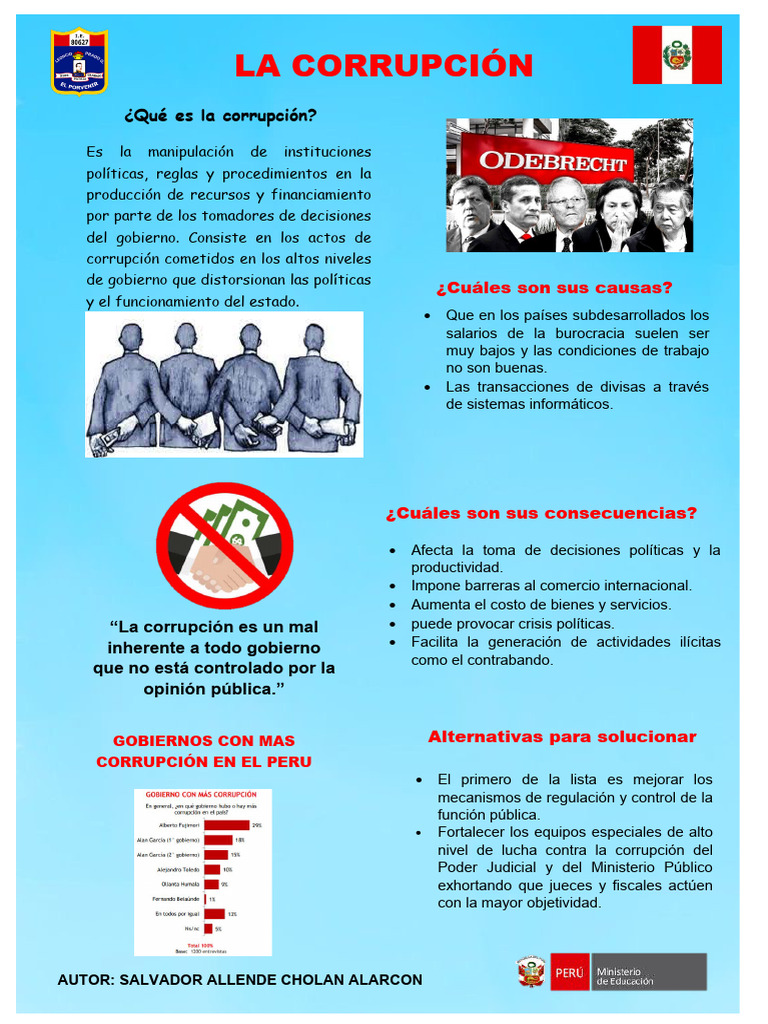 Infografia Sobre La Corrupcion 2 Descargar Gratis Pdf Corrupción