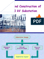 115 kV Substation Design Presentation