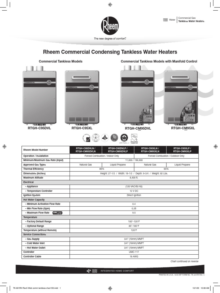 RTGH Ficha Tecnica Rheem | PDF | Water Heating | Home Appliance