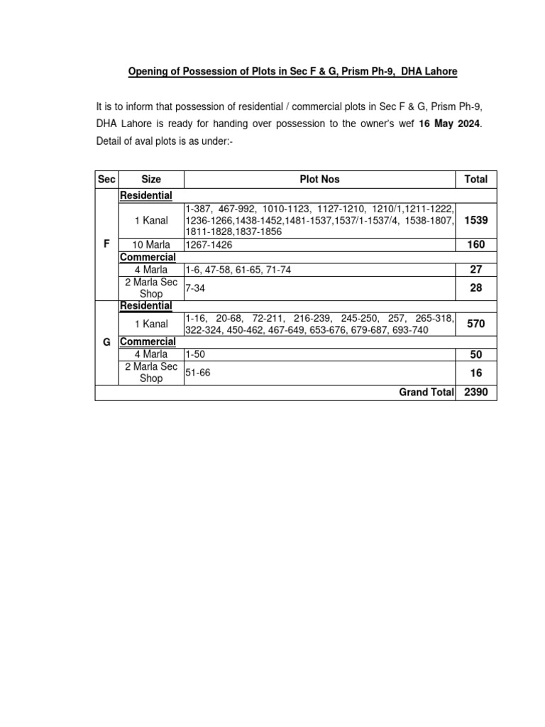 DHA Lahore Plot Possession Notice | PDF