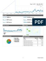 Analytics Www.phophtaw.org English 201108-201111 Dashboard Report)