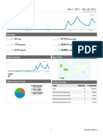 Analytics WWW - Phophtaw.org Thai 201111 Dashboard Report)