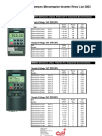 Frequency Converter Price List