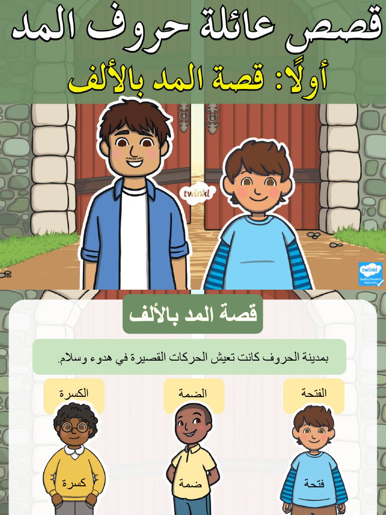 Aylt HRWF Almd Almd Balalf - Ver - 2 | PDF