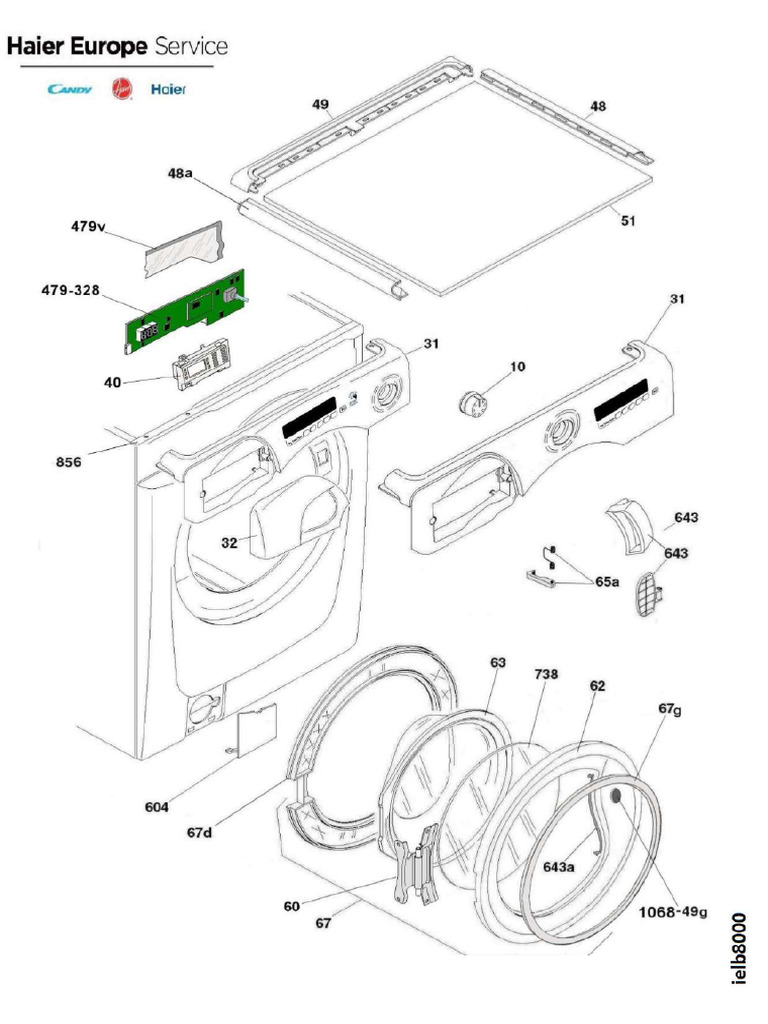 Candy pdf