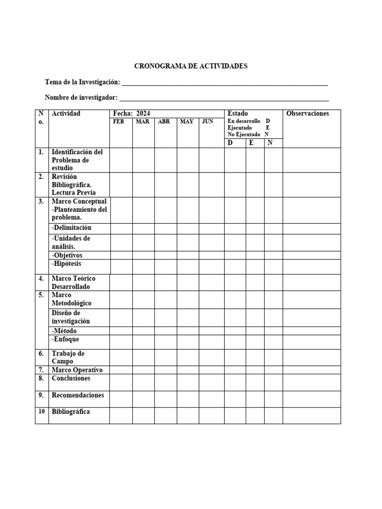 Cronograma de Actividades para Tesis | PDF