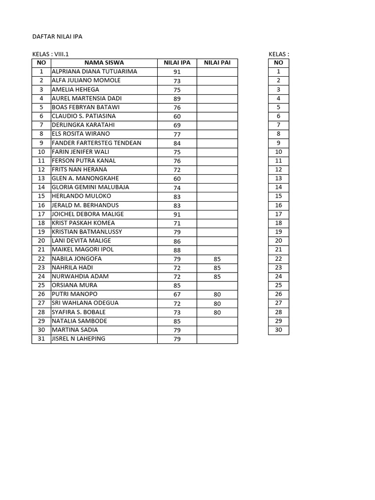 nilai-pas-ipa-kelas-8-pdf