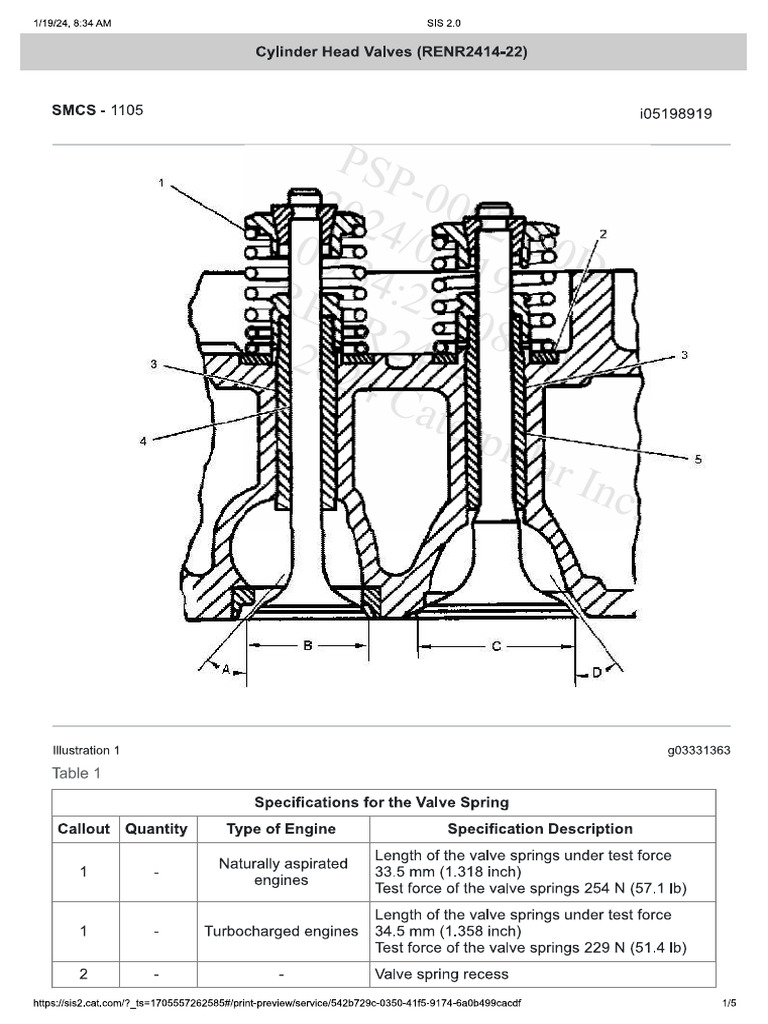 Valve Lash Adjusting Pdf