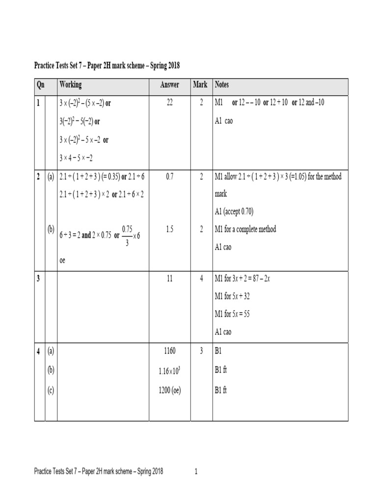 Spring 2018 Paper 2H Mark Scheme | PDF | Applied Mathematics