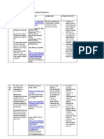 Y12 - Directors, Authorship & Narrative