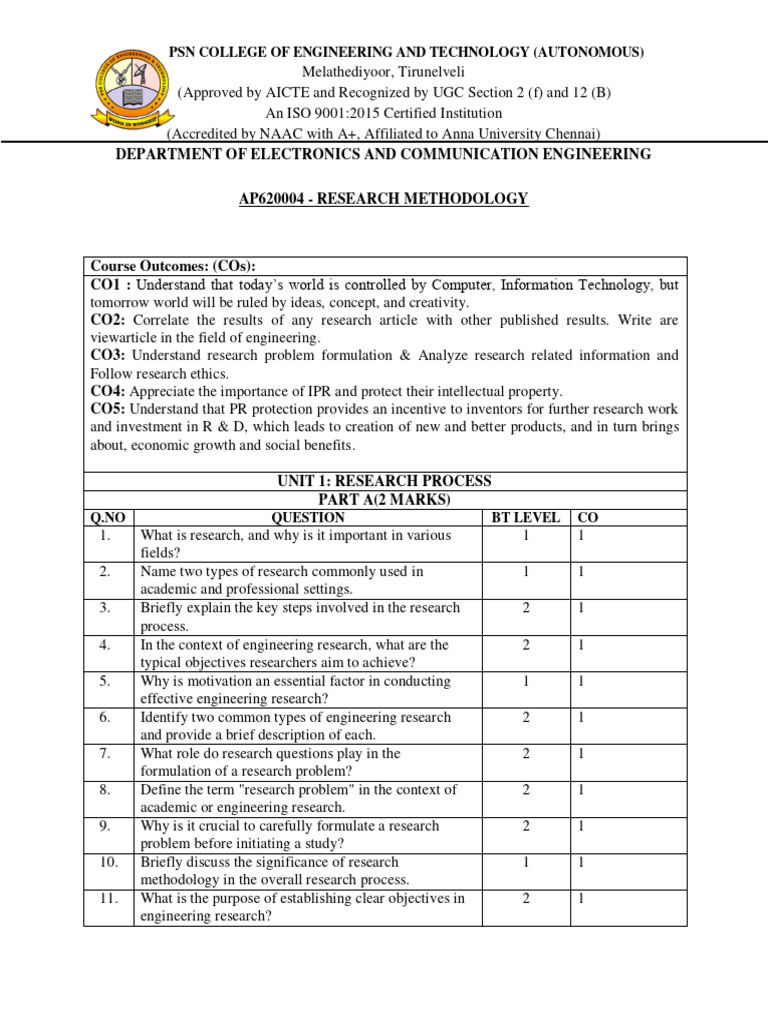 Ap620004 research methodology pdf design of experiments statistics