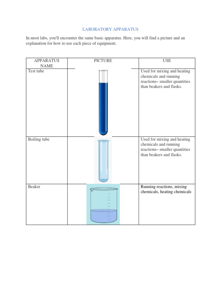 Lab Apparatus | PDF | Chemistry