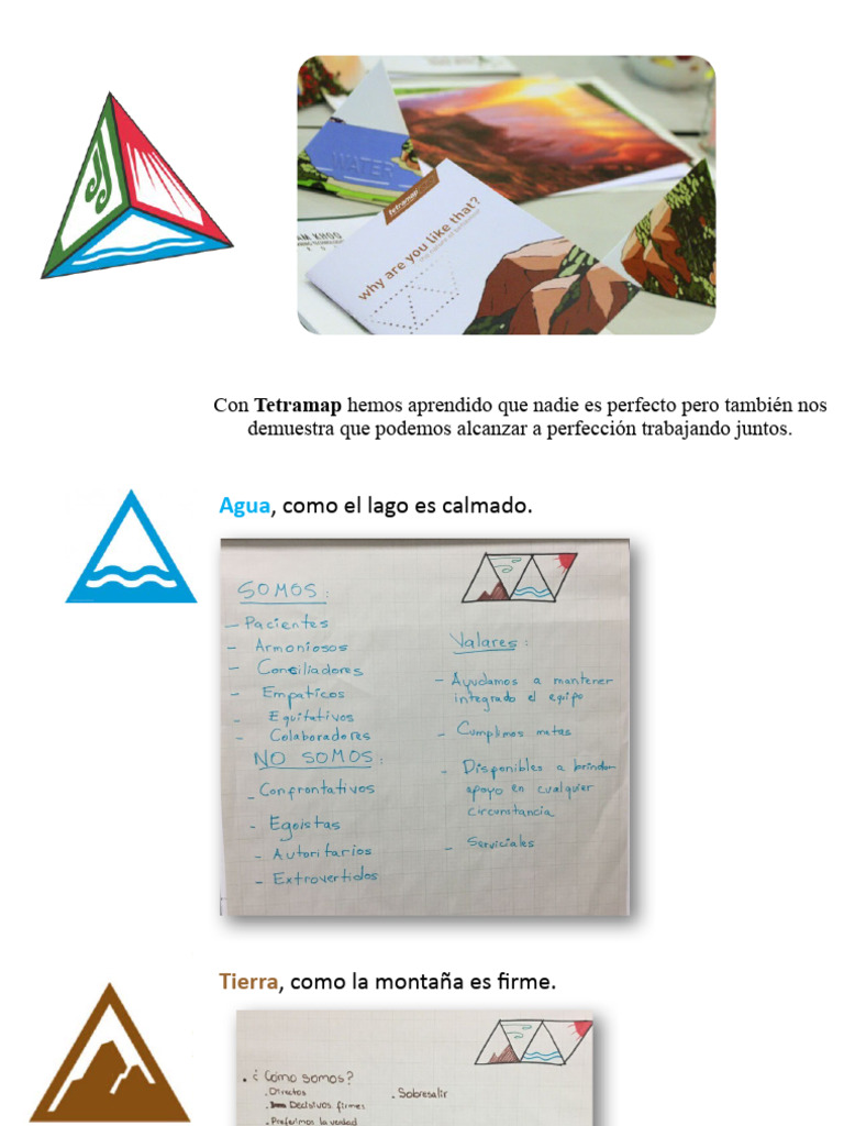 Tetramap para Equipos - Ver 0 | PDF | Ciencia y matemáticas | Religión ...