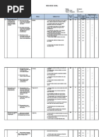 Download Kisi -Kisi Soal Semester 1 Kelas Xi Ipa by Inan Nurrofiq SN74365148 doc pdf