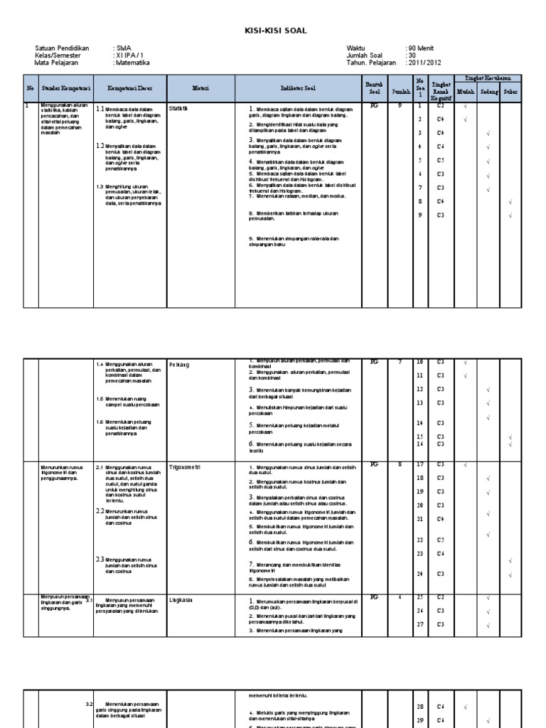Contoh Soal Soal Pas Matematika Wajib Kelas Xi Semester 1