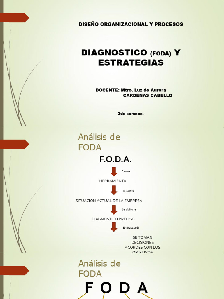 2da Sesion FODA y Estrategias | PDF | Análisis FODA | Business