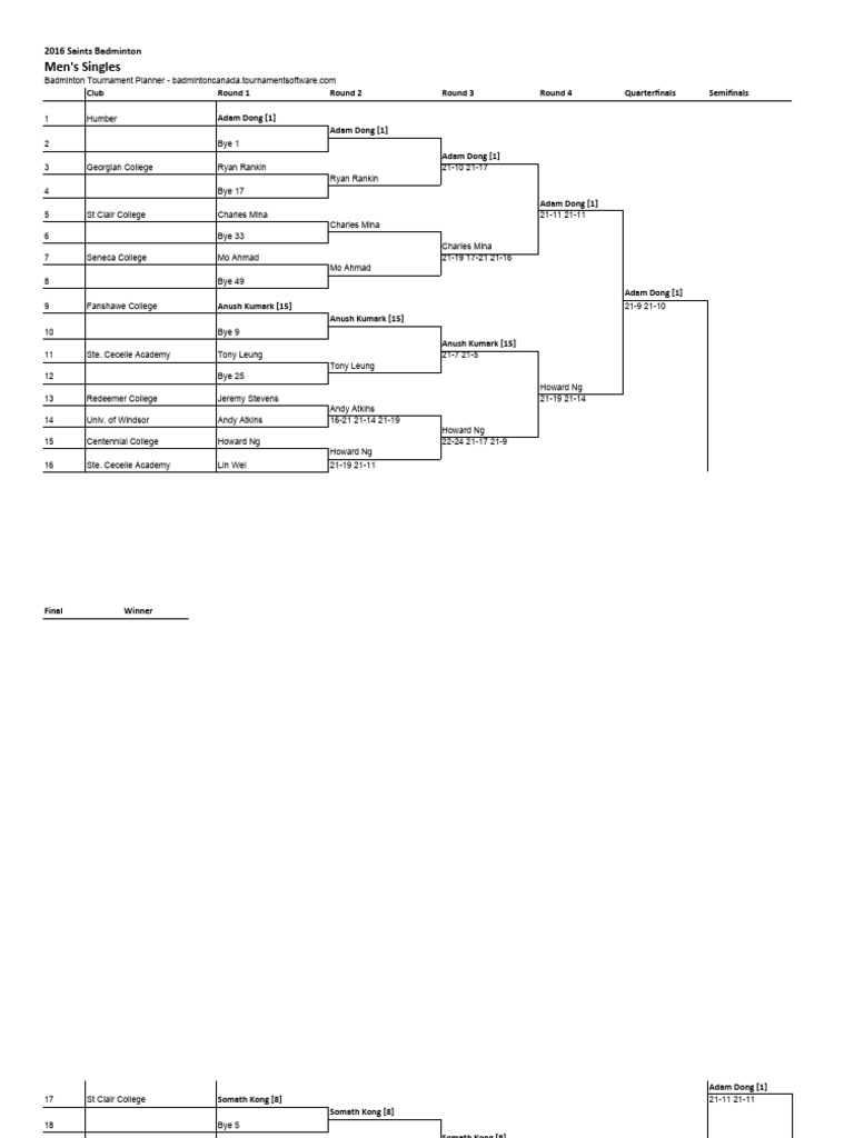 full-results-pdf-sports-sports-rules-and-regulations