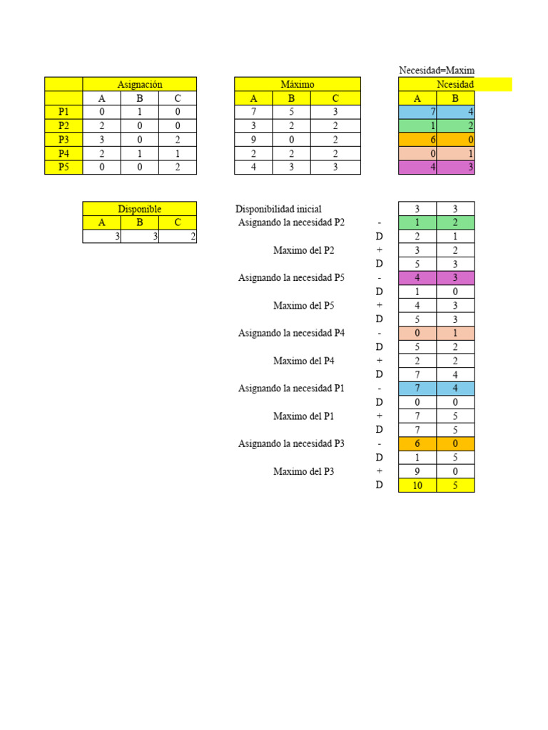 Botón De Dealer De Póker – Accesorio De Doble Cara Con Números | Marcador Multicolor Para Juegos De Mesa Y Fiestas
