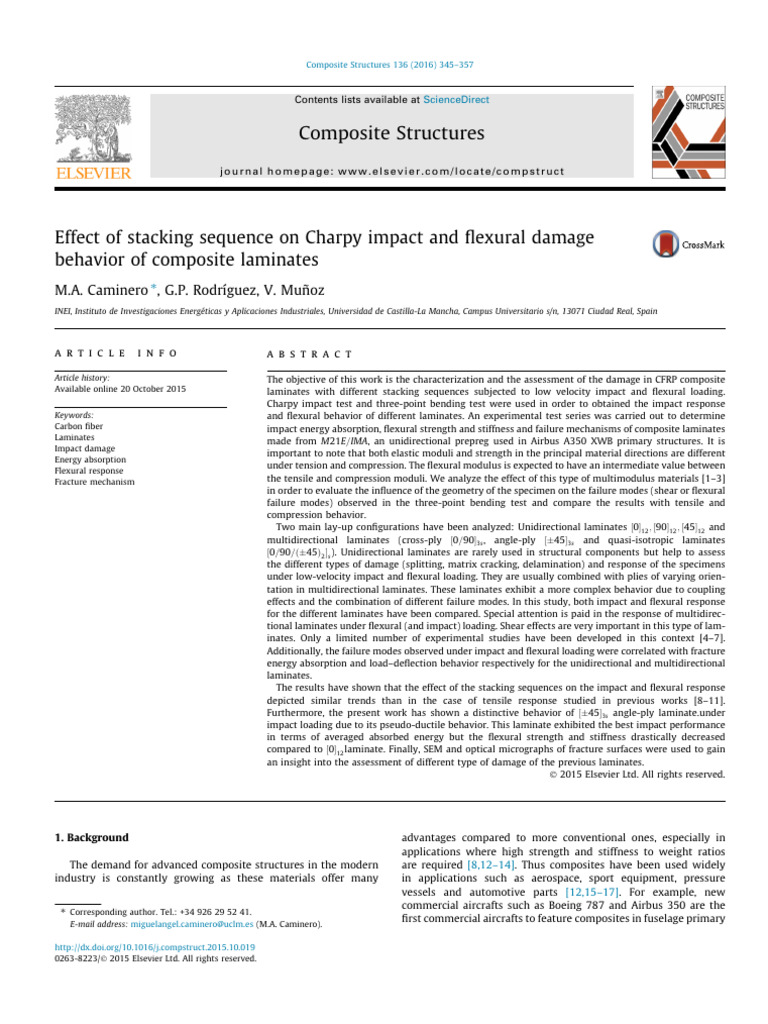2015 - Effect of Stacking Sequence On Charpy Impact and Flexural Damage ...