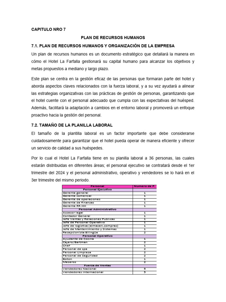 Plan de Recursos Humanos | PDF | Gestión de recursos humanos | Hotel