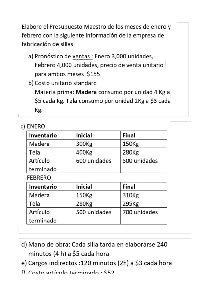 Presupuestos de Ventas y Producción 2023 | PDF | Presupuesto | Economias