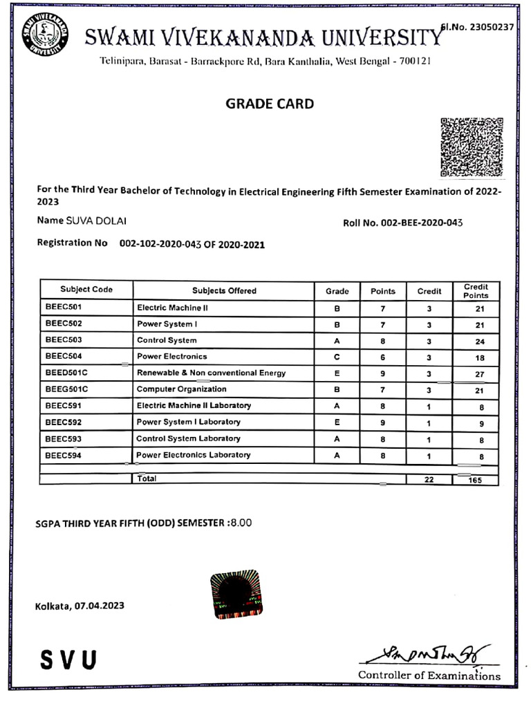 Rectified Certificate | PDF