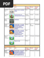 Download Maths Apps for Irish Primary Schools by SGPDST SN74369325 doc pdf