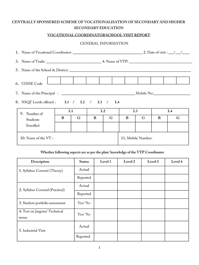 Field Visit Report For VCs PDF
