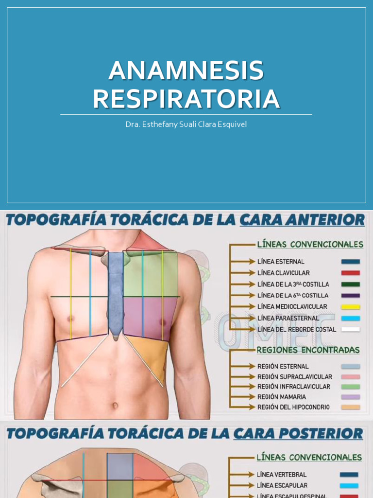 Análisis de la Anamnesis Respiratoria | PDF | Tos | Medicina CLINICA