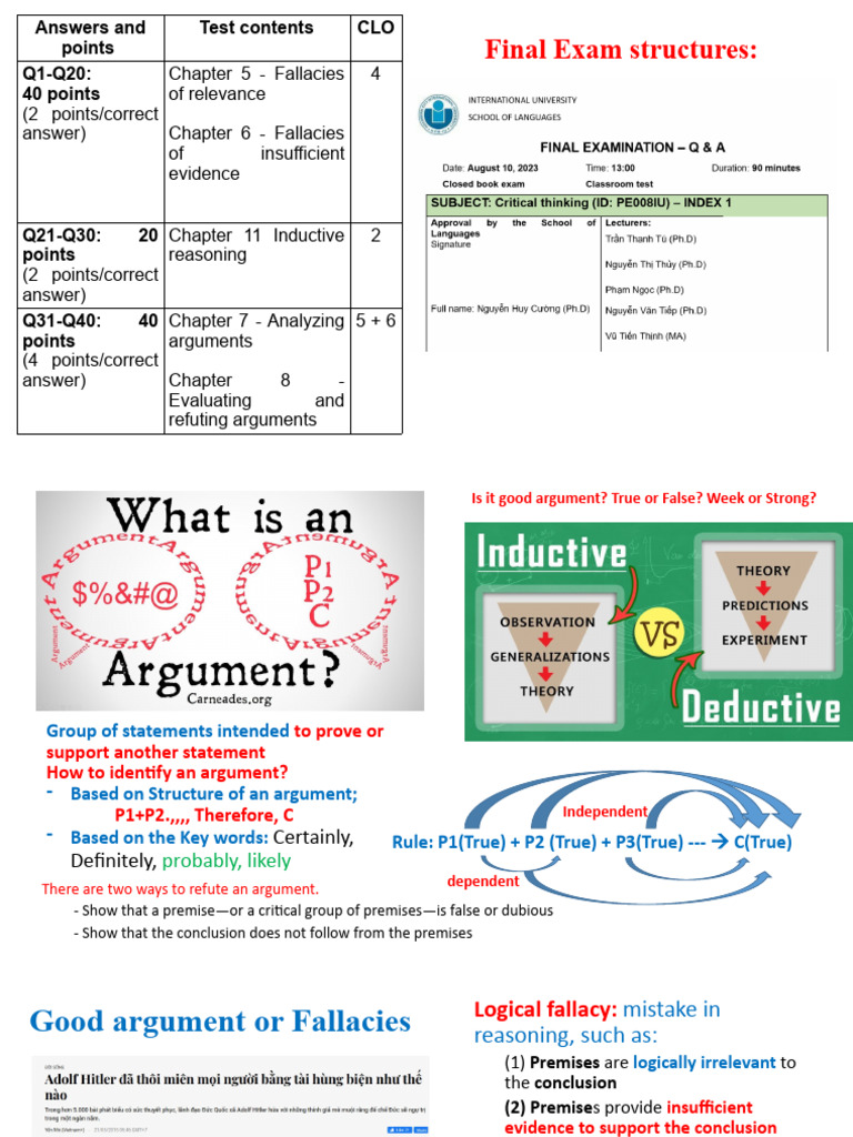 Review For Final Exam | PDF | Argument | Fallacy