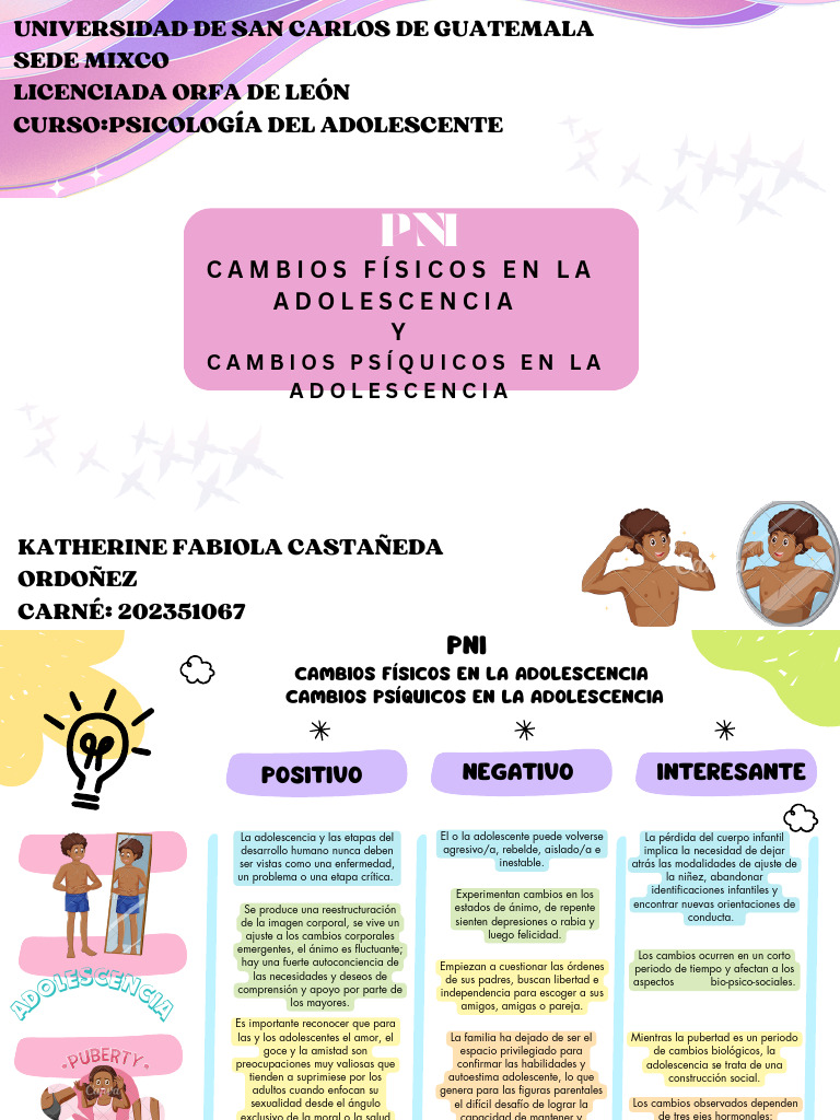 Cambios Físicos y Psíquicos en Adolescencia | PDF | Adolescencia | Adultos