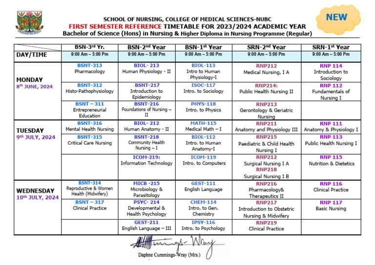 2024-First Reference Timetable-Nursing | PDF | Nursing | Health Sciences