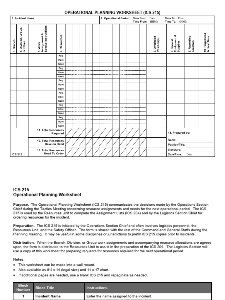 Form 215 fillable pdf incident command system