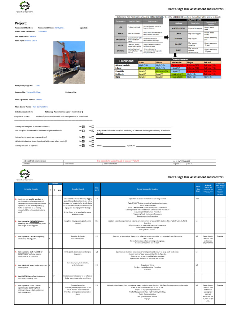 Excavator Risk Assessment Overview | PDF | Personal Protective ...